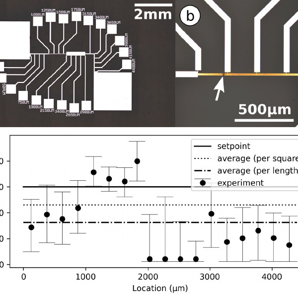 Localized Joule Heating