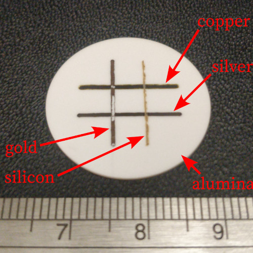 Multimaterial Nanoscale Printing